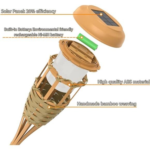 Flickering Flames Solar Powered Lights - Upgraded Solar Torches Waterproof - Picture 3 of 6